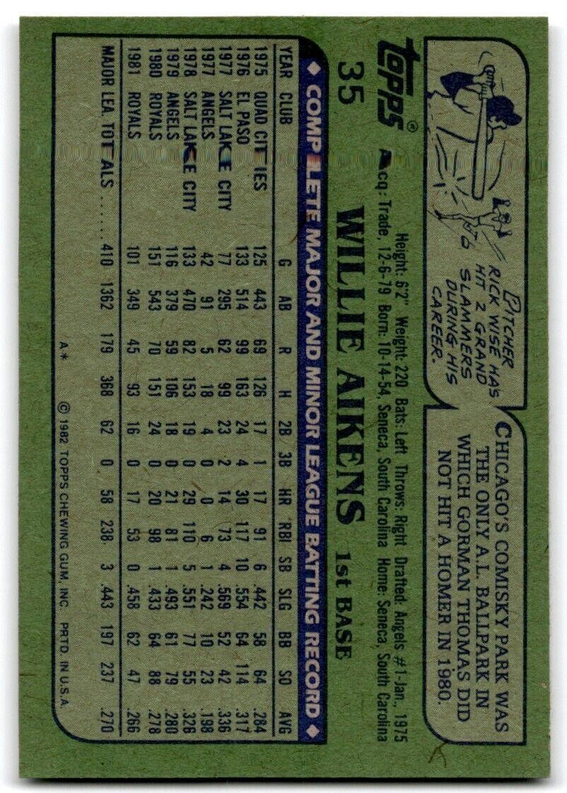 1982 Topps Willie Aikens Kansas City Royals #35