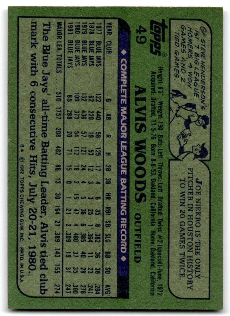 1982 Topps Alvis Woods Toronto Blue Jays #49