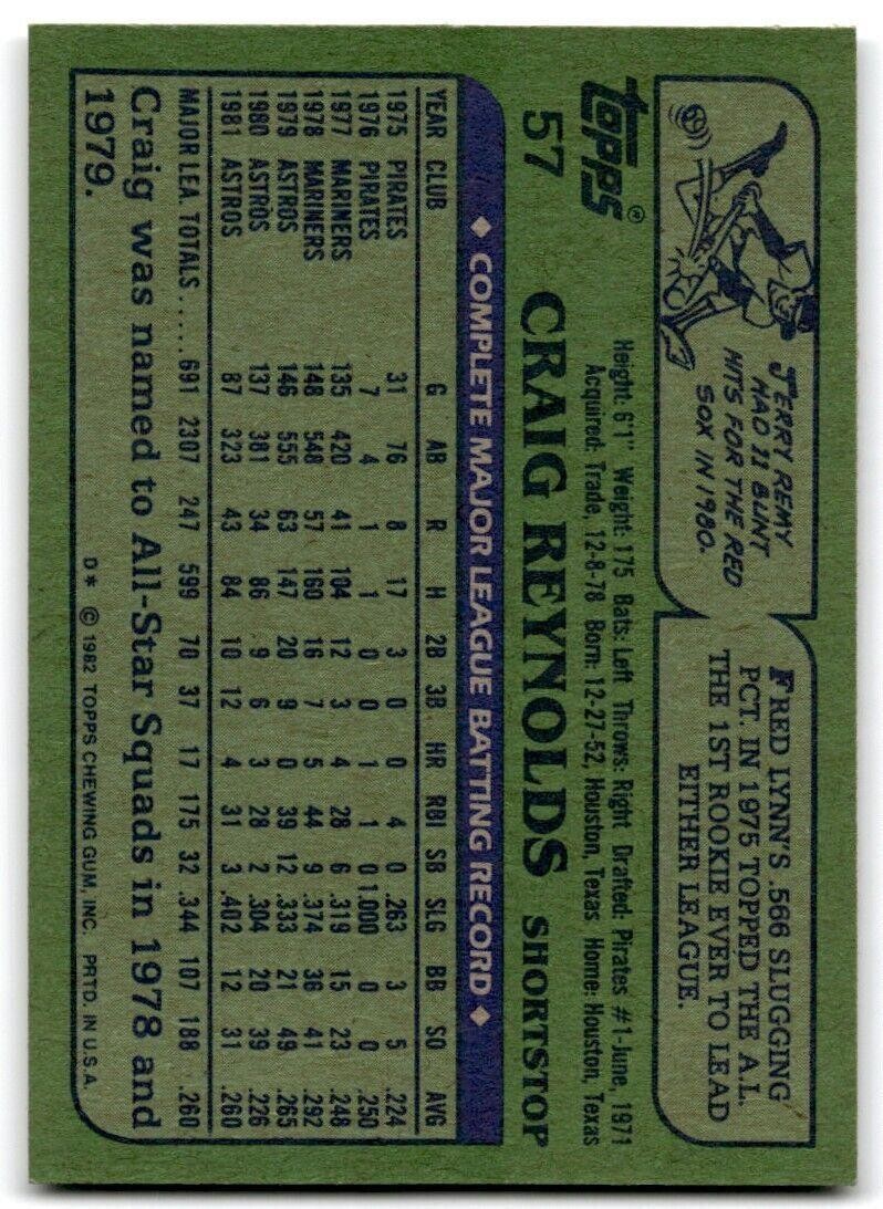 1982 Topps Craig Reynolds Houston Astros #57