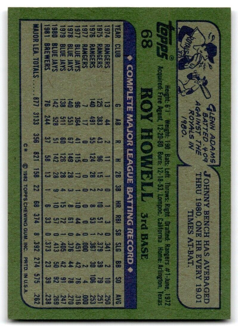 1982 Topps Roy Howell Milwaukee Brewers #68