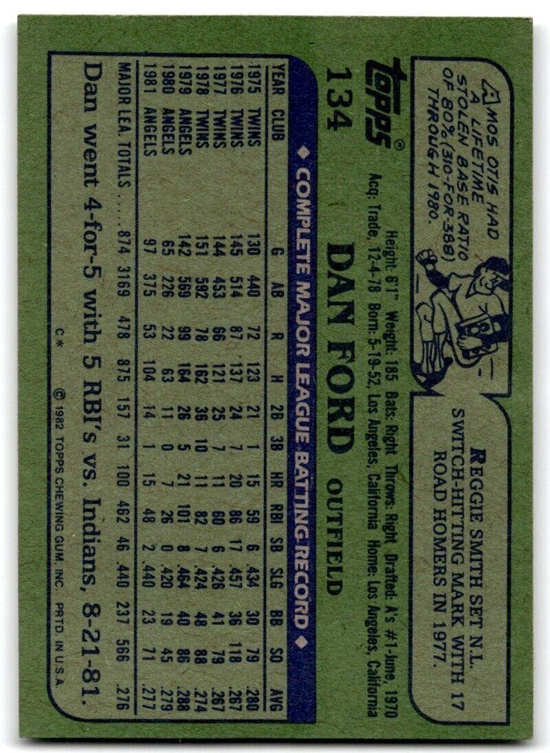 1982 Topps Dan Ford California Angels #134