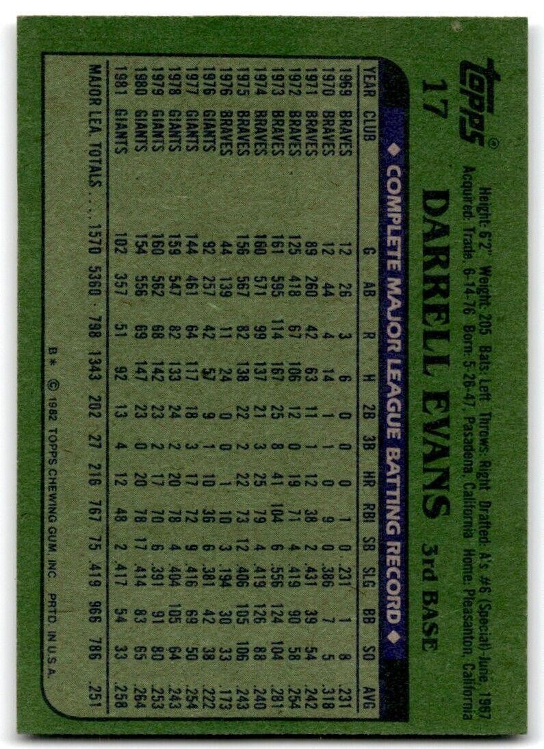 1982 Topps Darrell Evans San Francisco Giants #17
