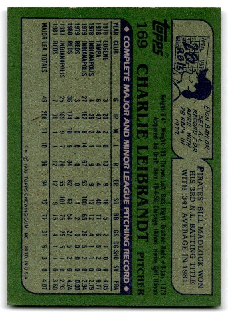 1982 Topps Charlie Leibrandt Cincinnati Reds #169