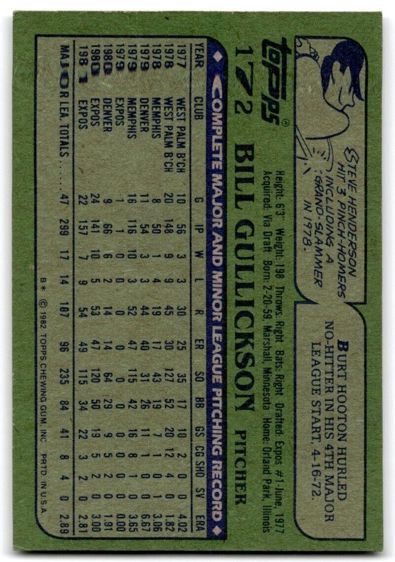1982 Topps Bill Gullickson Montreal Expos #172