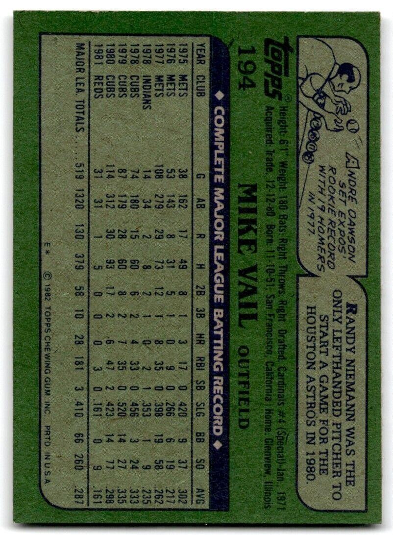 1982 Topps Mike Vail Cincinnati Reds #194