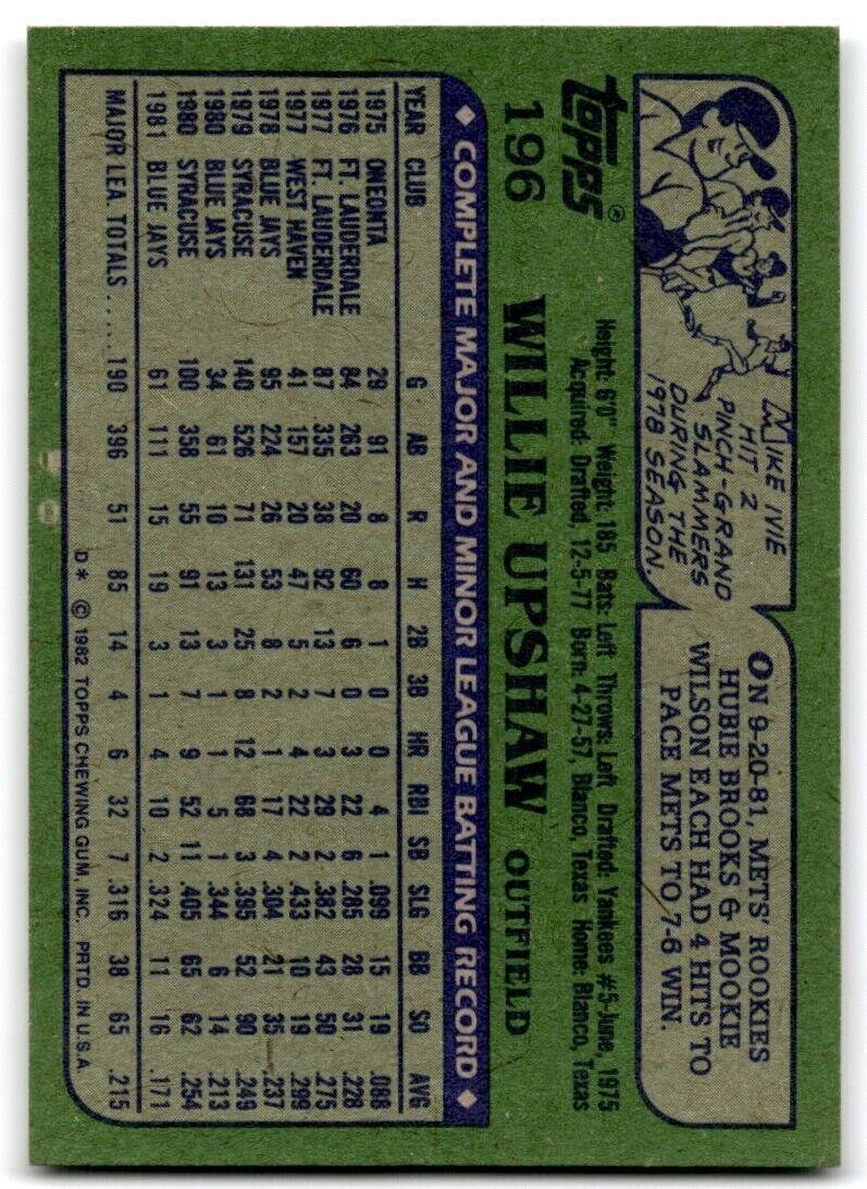 1982 Topps Willie Upshaw Toronto Blue Jays #196