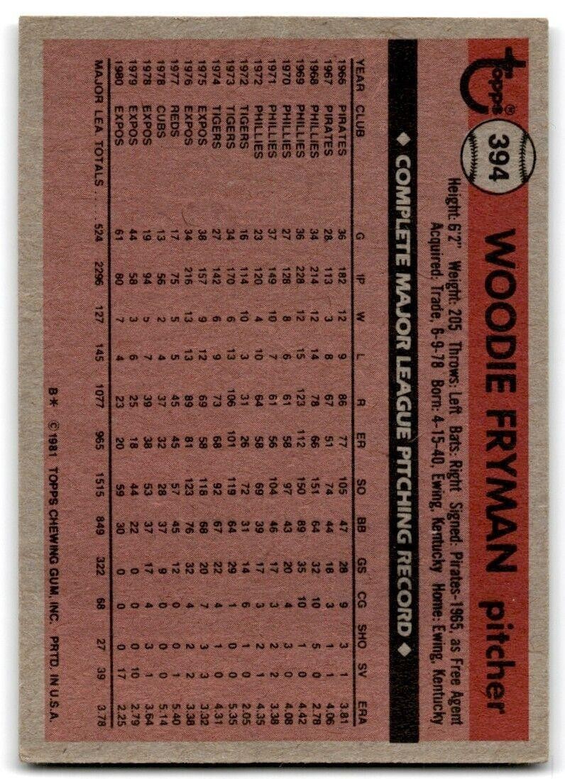 1981 Topps Woodie Fryman Montreal Expos #170