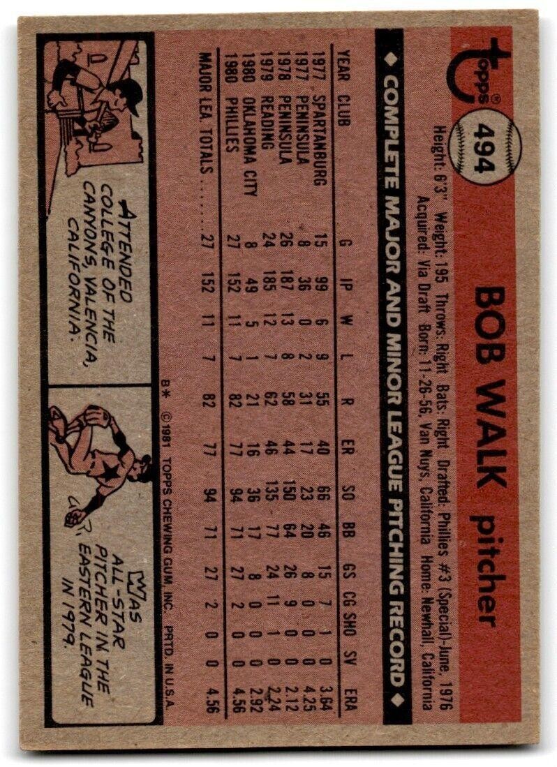 1981 Topps Bob Walk Rookie Philadelphia Phillies #494