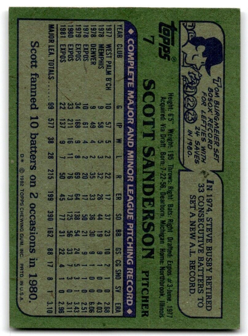 1982 Topps Scott Sanderson Montreal Expos #7