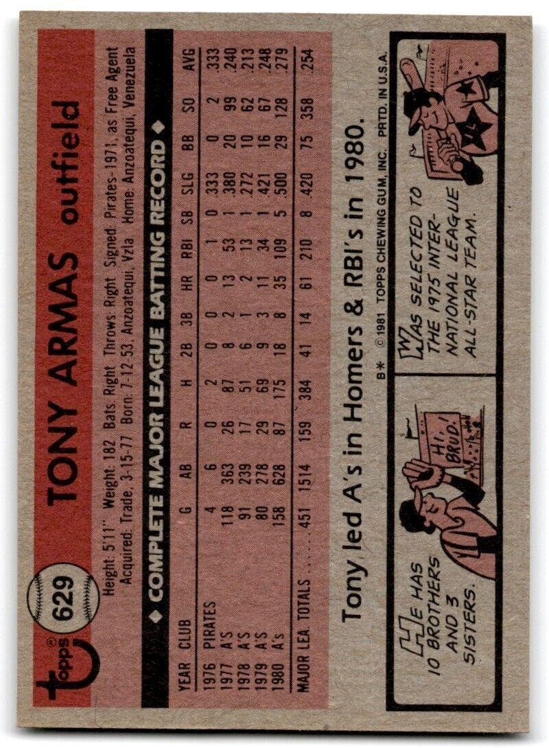 1981 Topps Tony Armas Oakland Athletics #629