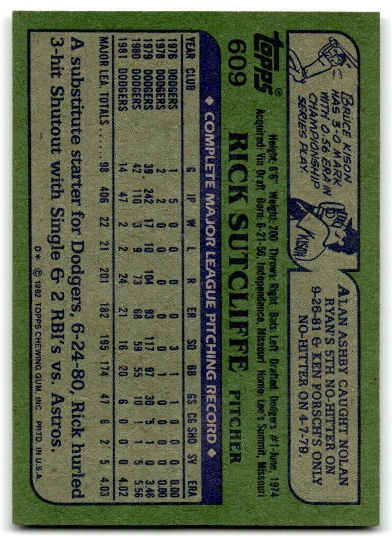 1982 Topps Rick Sutcliffe . Los Angeles Dodgers #609