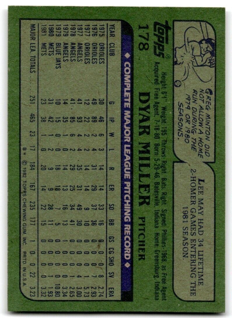 1982 Topps Dyar Miller . New York Mets #178