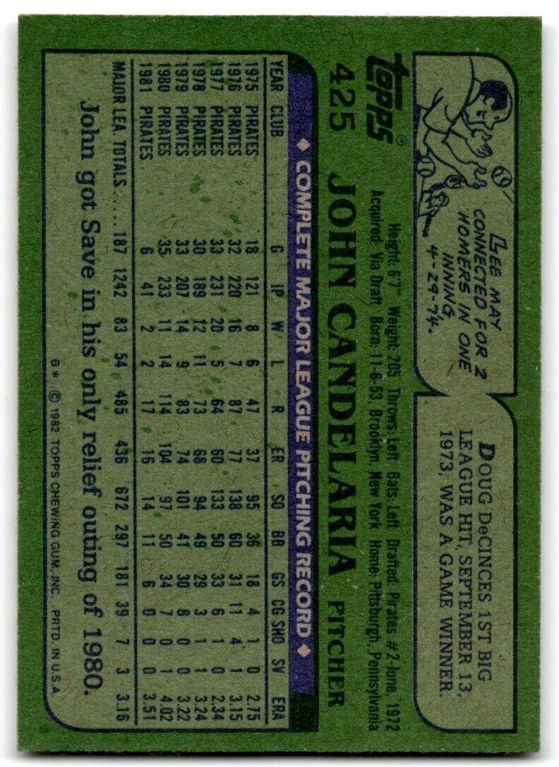 1982 Topps John Candelaria . Pittsburgh Pirates #425