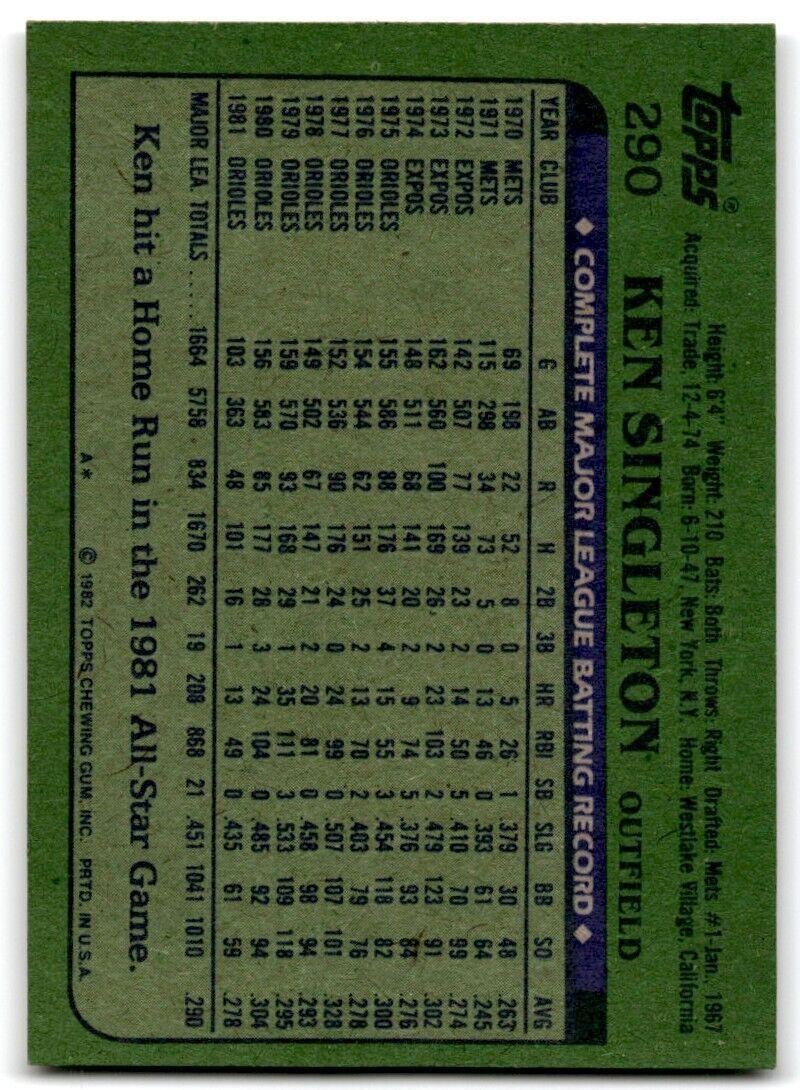 1982 Topps Ken Singleton . Baltimore Orioles #290