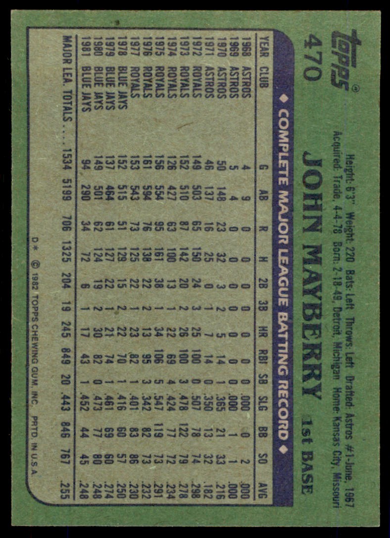 1982 Topps John Mayberry . Toronto Blue Jays #470