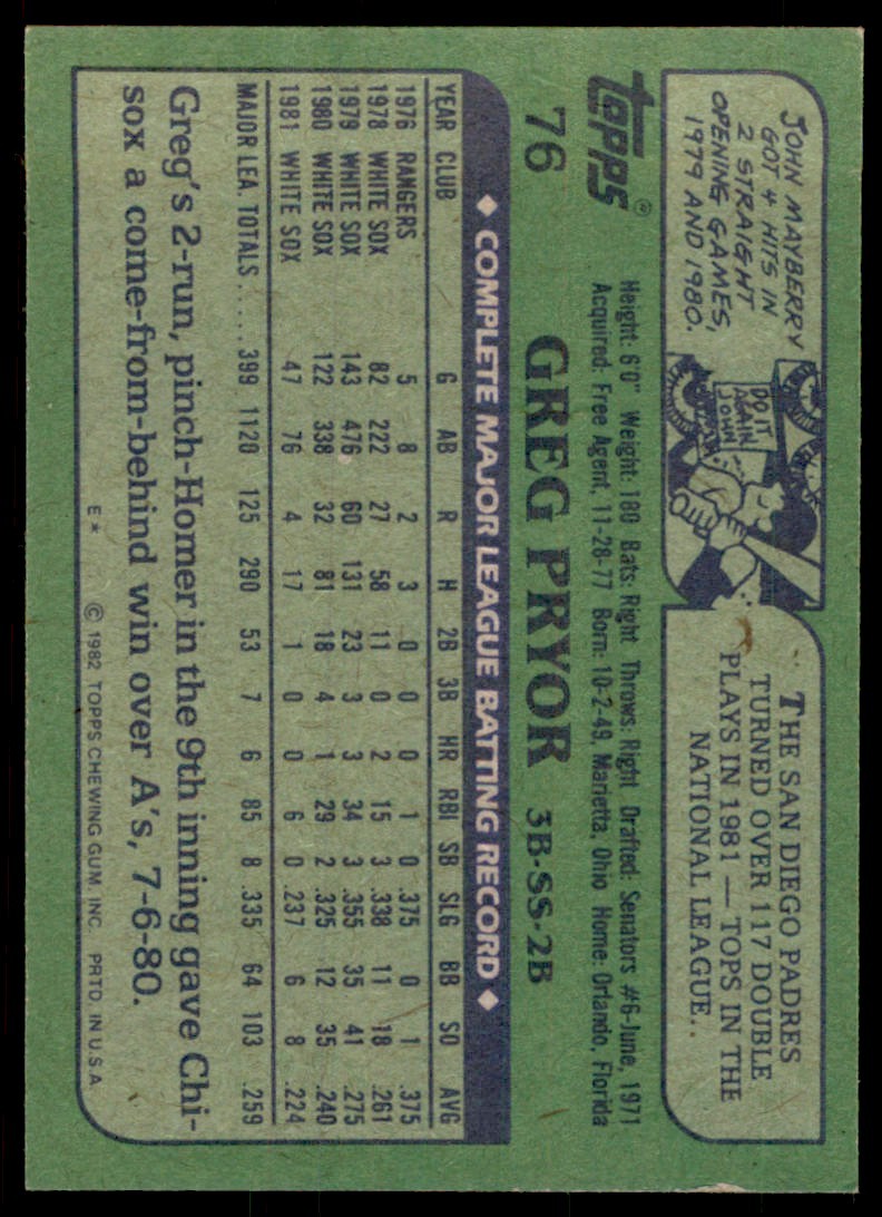 1982 Topps. Greg Pryor Chicago White Sox #76