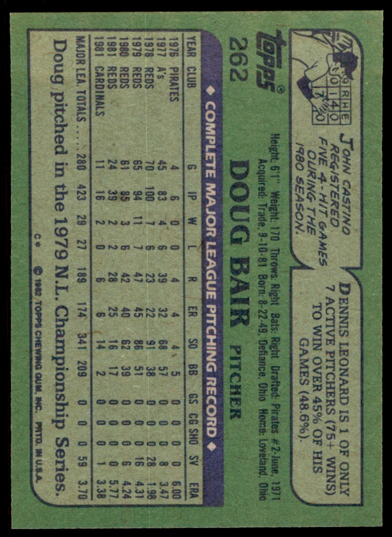 1982 Topps Doug Bair . St. Louis Cardinals #262