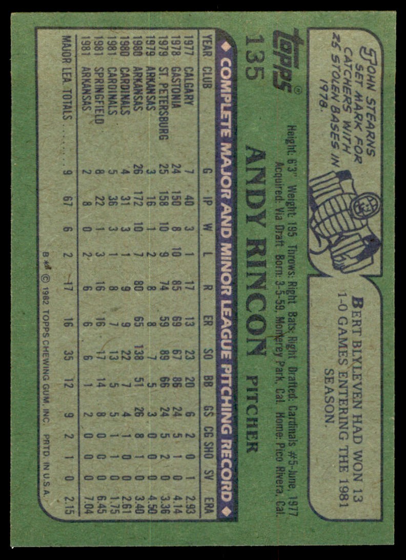 1982 Topps. Andy Rincon . St. Louis Cardinals #135