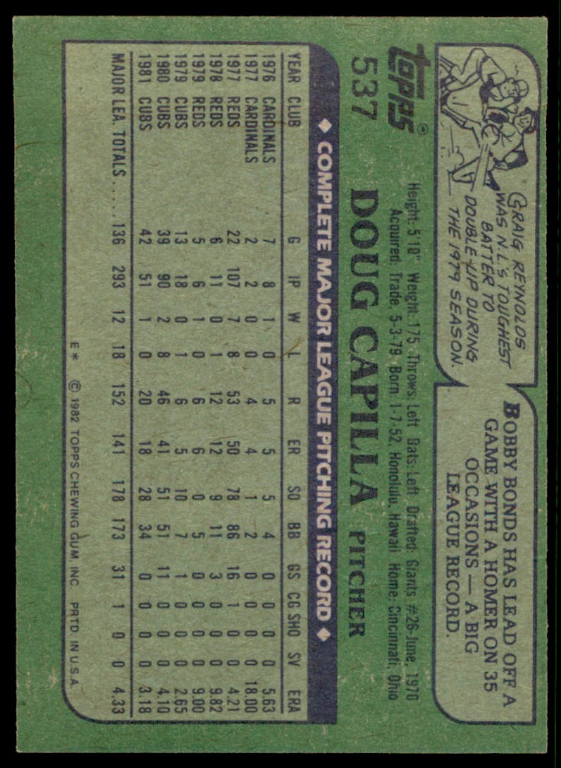 1982 Topps. Doug Capilla . Chicago Cubs #537