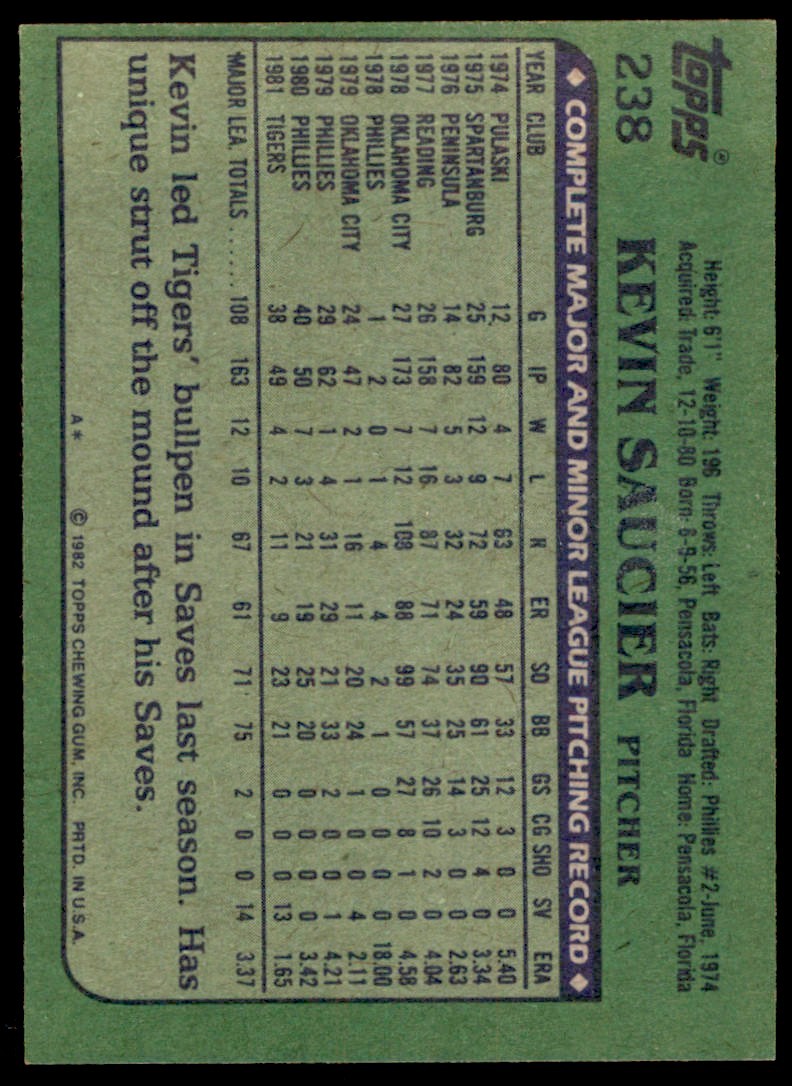 1982 Topps. Kevin Saucier . Detroit Tigers #238