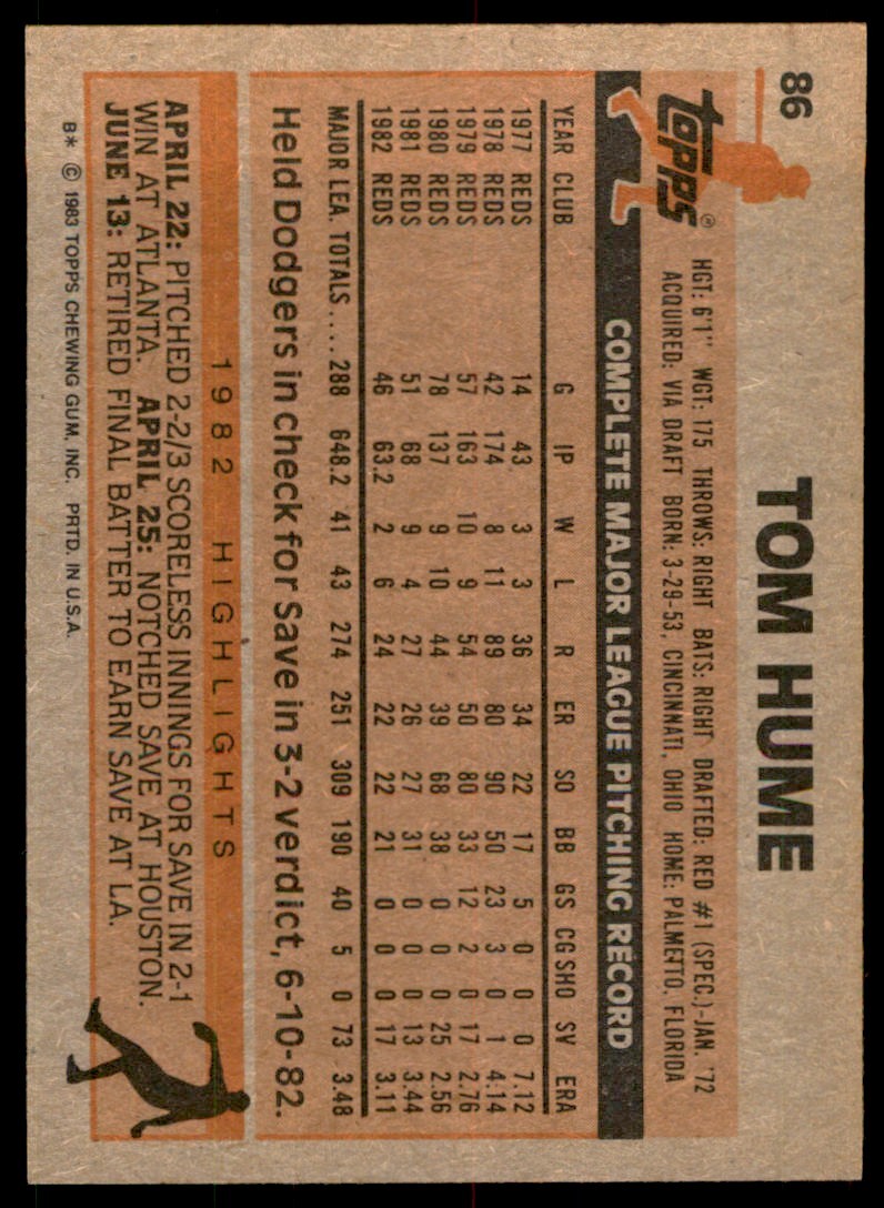 1983 Topps Tom Hume . Cincinnati Reds #86