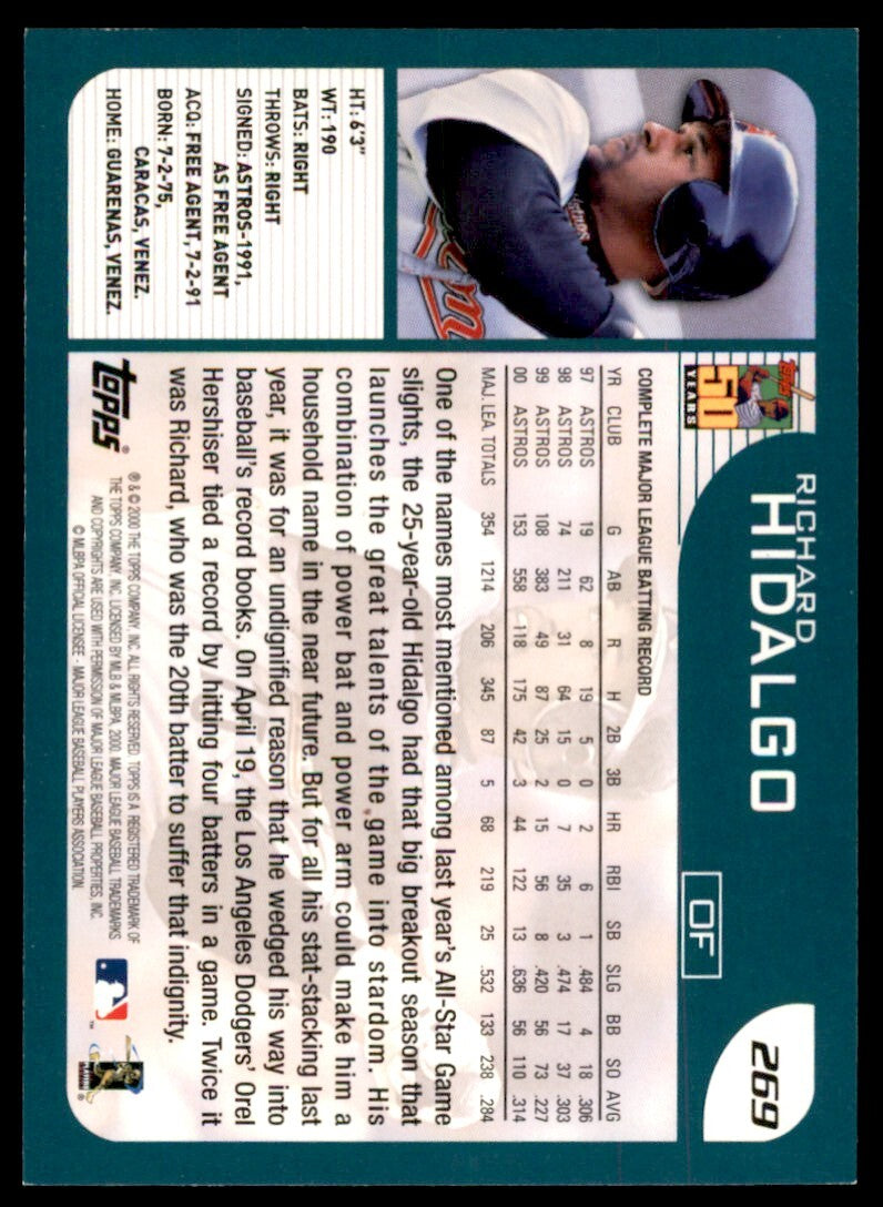 2001 Topps Richard Hidalgo . Houston Astros #269