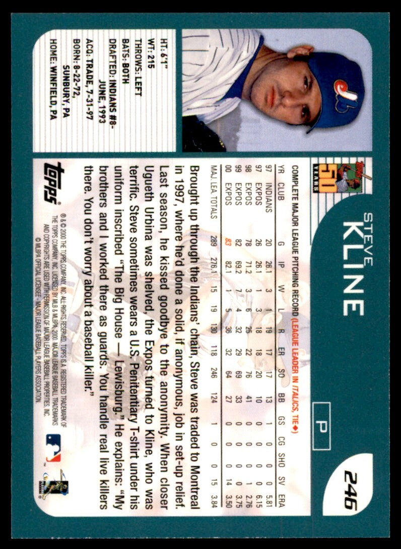 2001 Topps Steve Kline Montreal Expos #246
