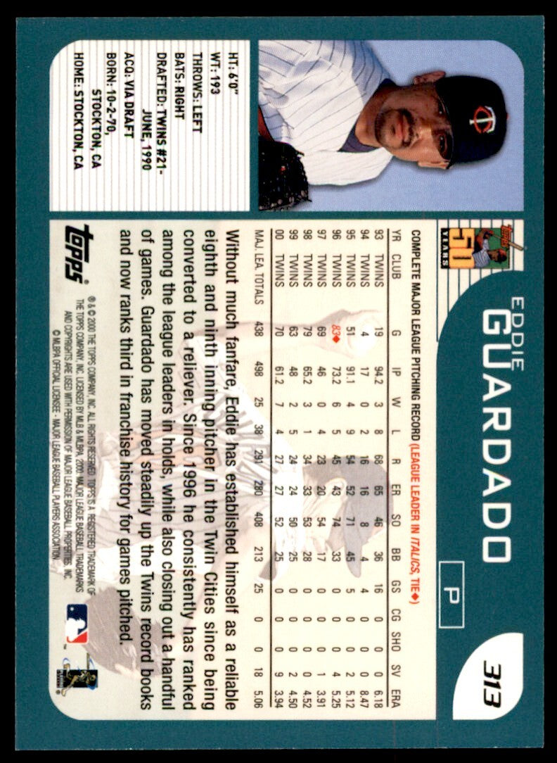 2001 Topps Eddie Guardado .
