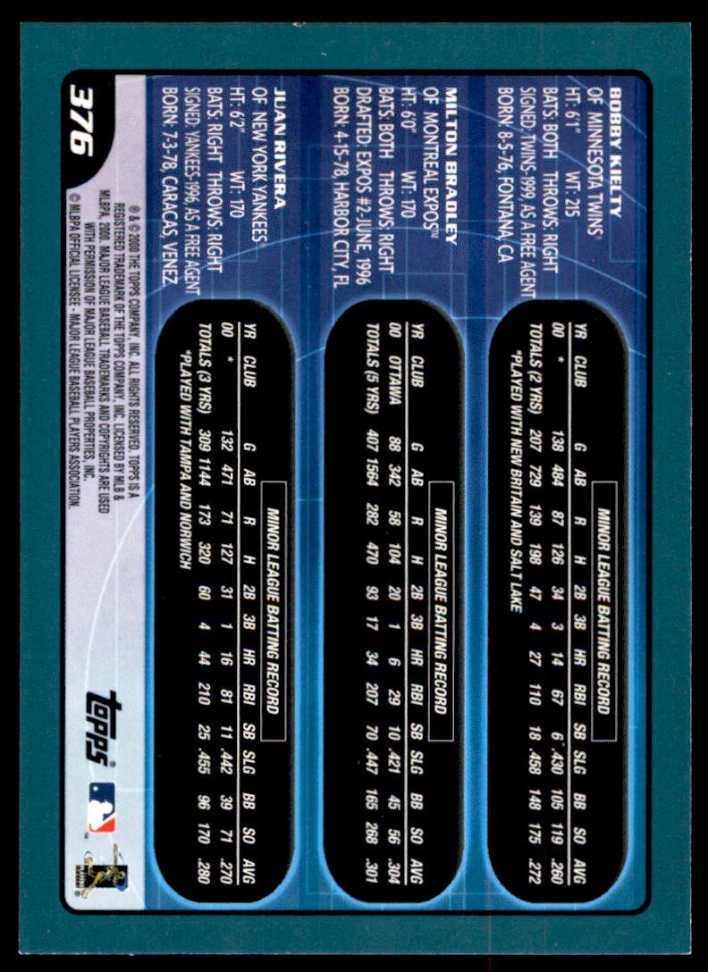 2001 Topps Bobby Kielty/Milton Bradley/Juan Rivera . #376