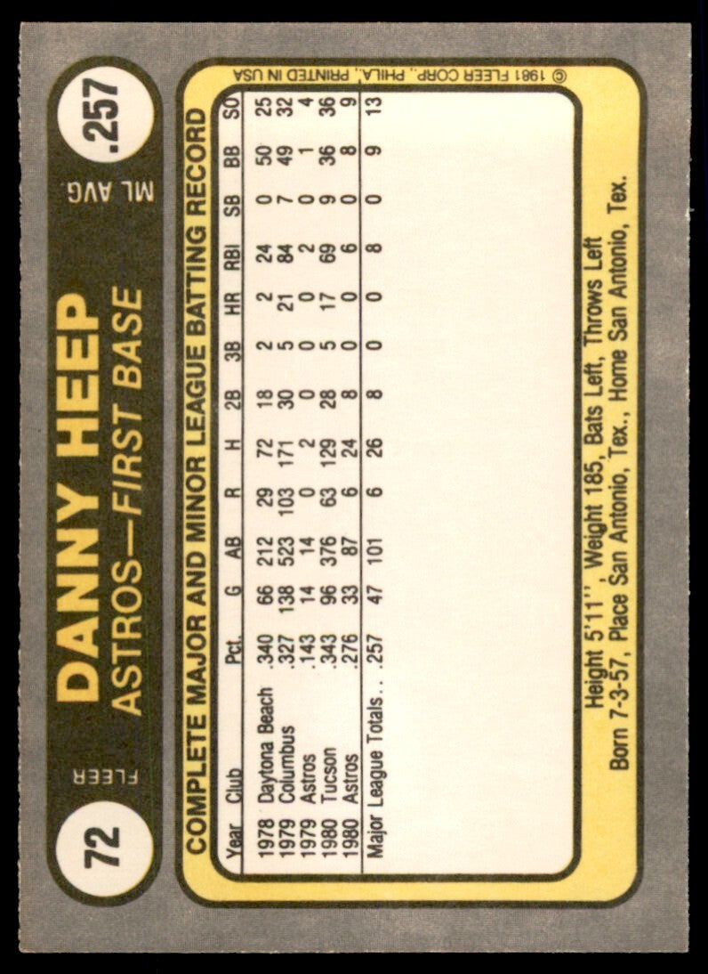 1981 Fleer Danny Heep Rookie . Houston Astros #72