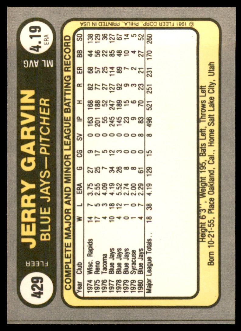 1981 Fleer Jerry Garvin Blue Jays #429