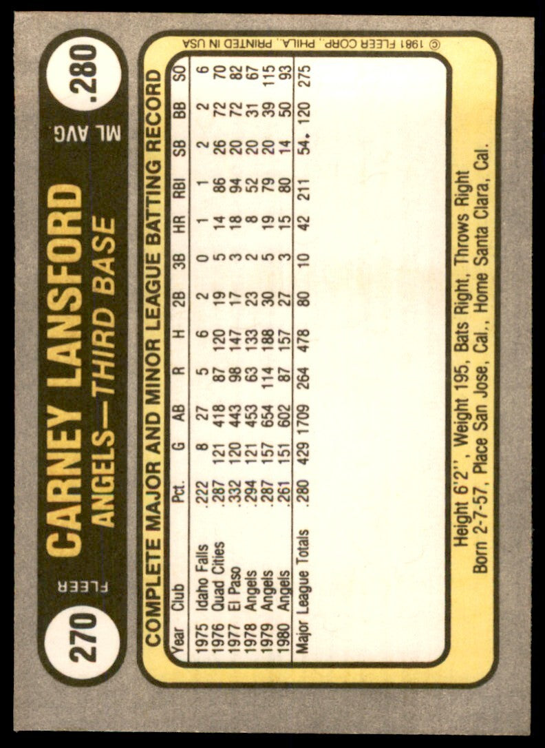 1981 Fleer Baseball Carney Lansford . California Angels #270