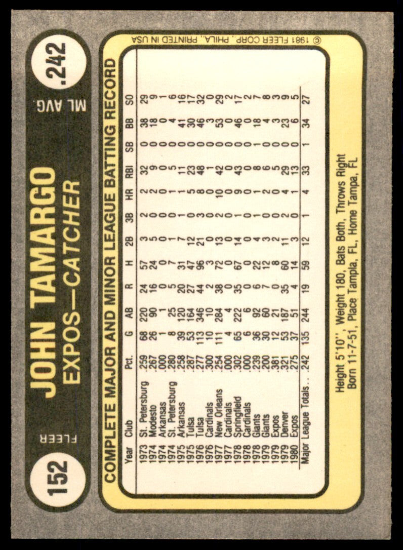 1981 Fleer. John Tamargo . Montreal Expos #152