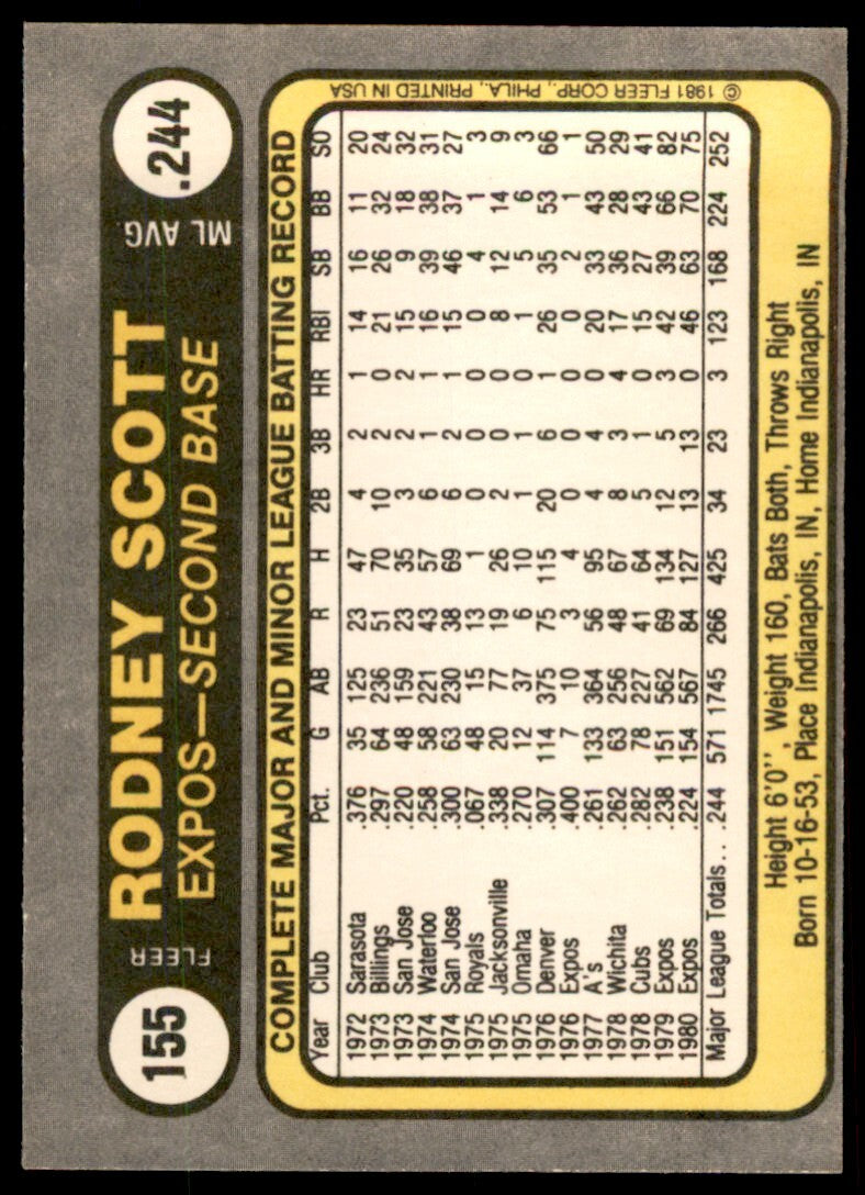 1981 Fleer Rodney Scott . Montreal Expos #155
