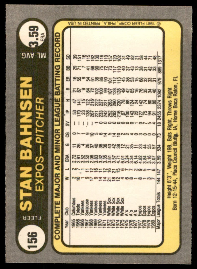 1981 Fleer. Stan Bahnsen Montreal Expos #156