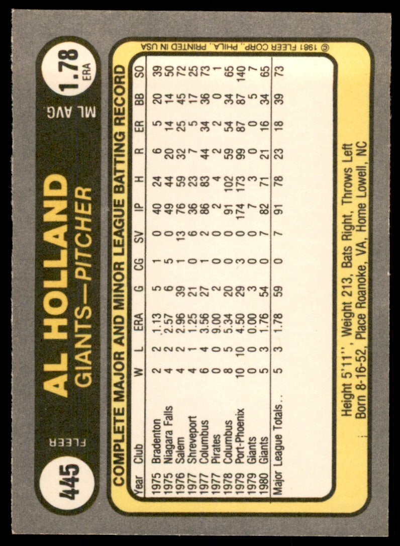 1981 Fleer Al Holland Rookie San Francisco Giants #445