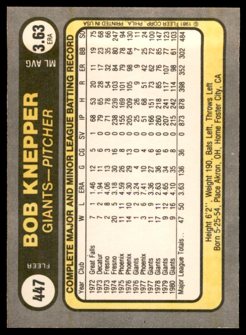 1981 Fleer Bob Knepper . San Francisco Giants #447