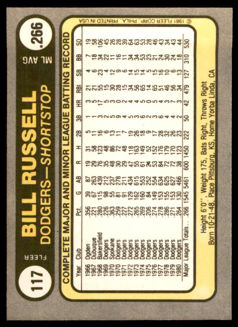 1981 Fleer Bill Russell . Los Angeles Dodgers #117