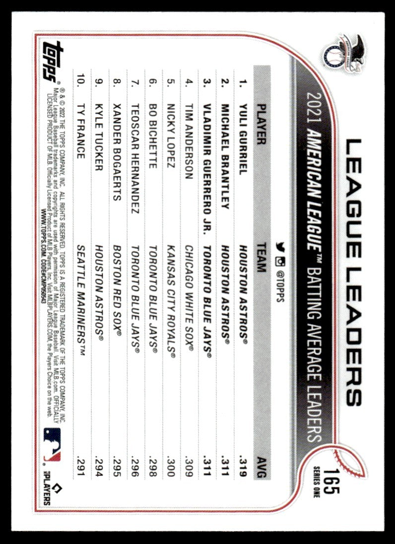2022 Topps Baseball Card Gurriel/Brantley/Guerrero Jr #165