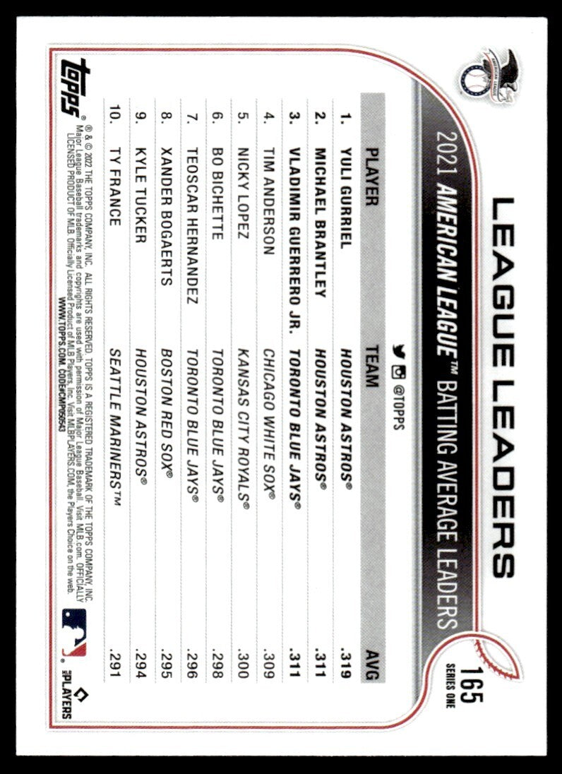 2022 Topps Baseball Card Gurriel/Brantley/Guerrero Jr #165