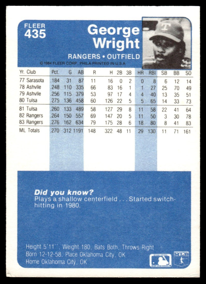 1984 Fleer George Wright Baseball Card Texas Rangers #435