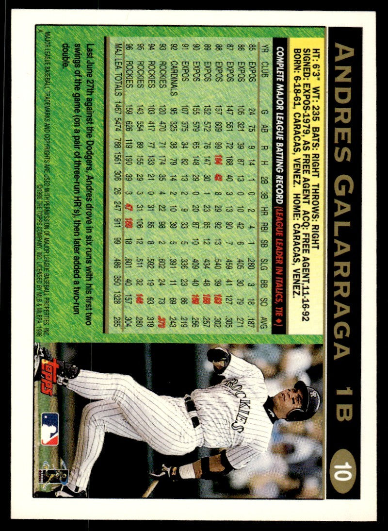 1997 Topps Baseball Card Andres Galarraga aa Colorado Rockies #10