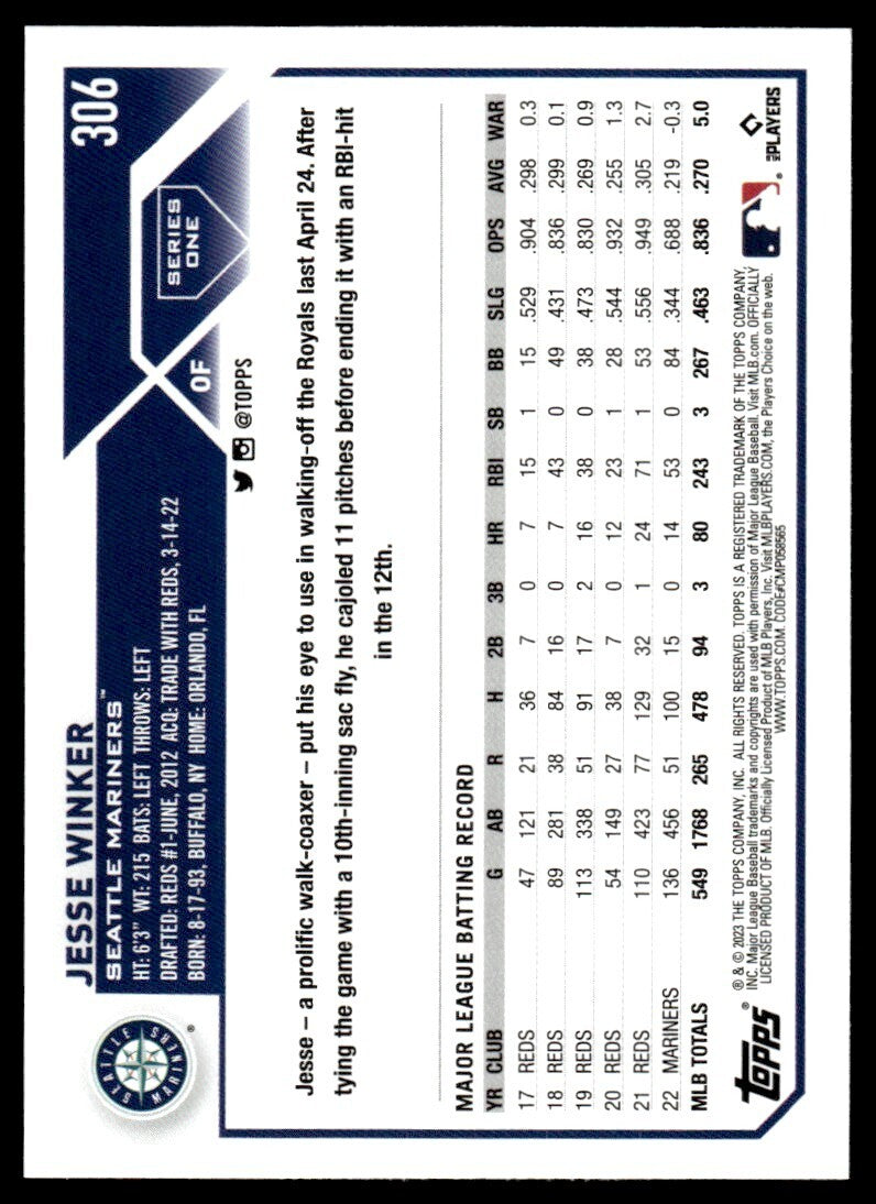 2023 Topps Baseball Card Jesse Winker Cincinnati Reds #306