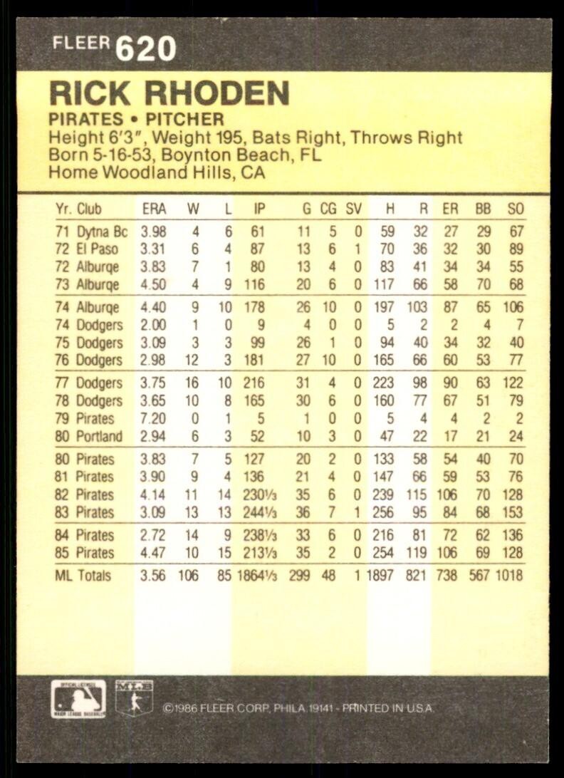 1986 Fleer Rick Rhoden Baseball Cards #620