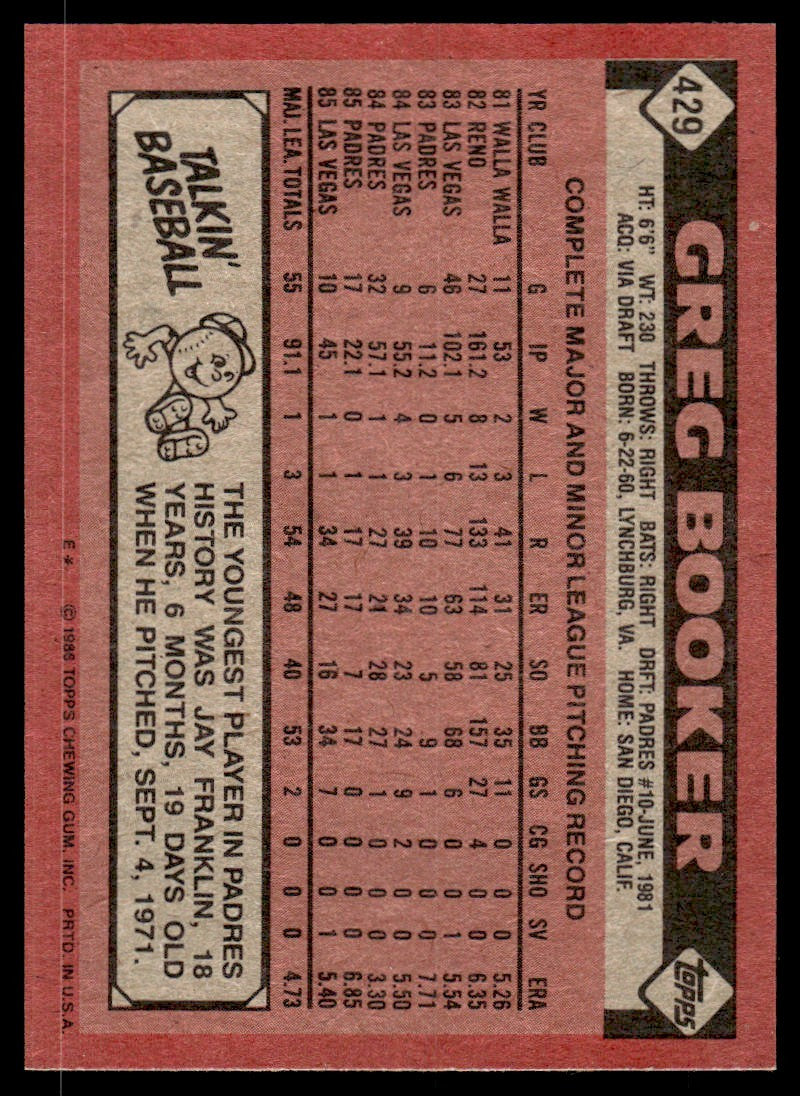 1986 Topps Baseball Card Greg Booker A San Diego Padres #429