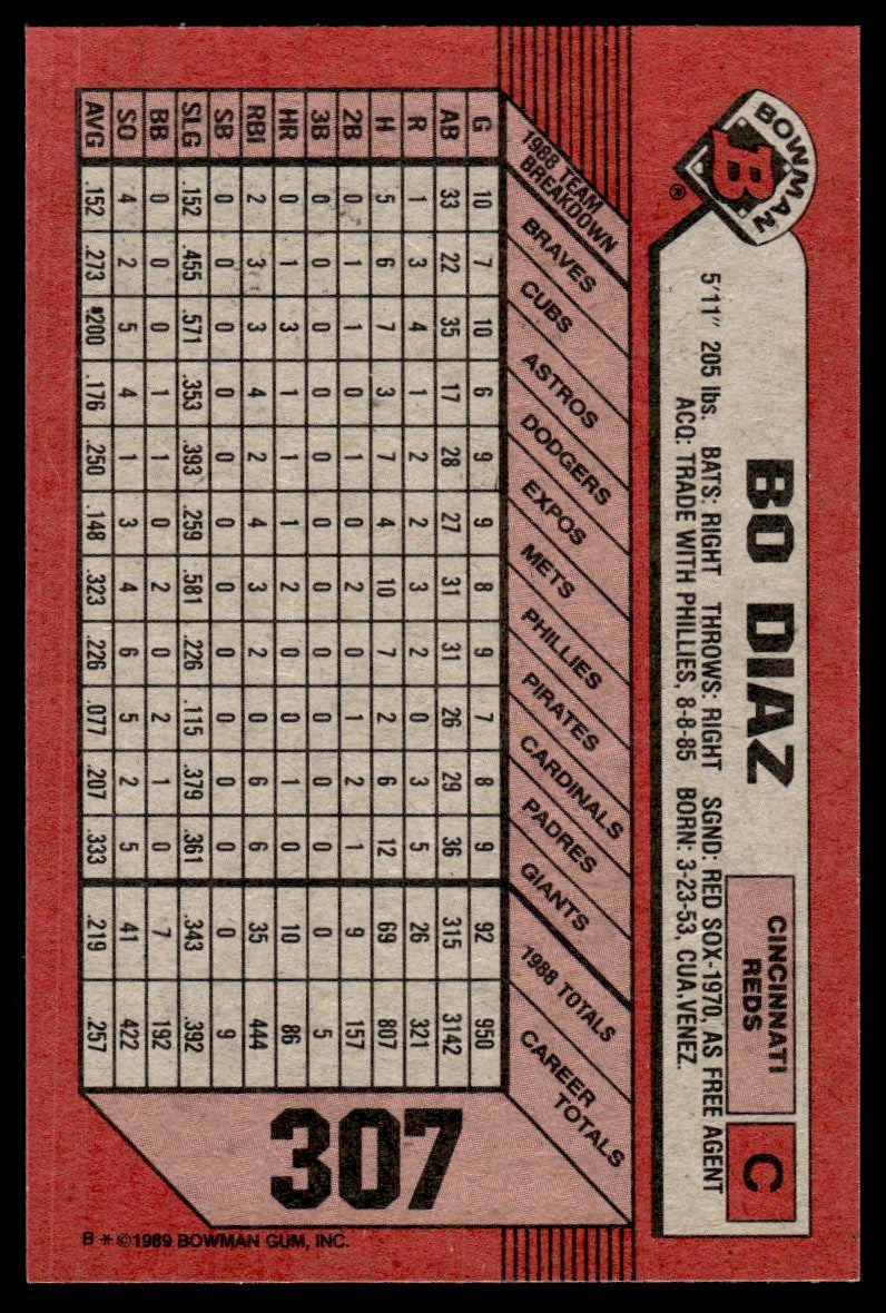 1989 Bowman Baseball Card Bo Diaz AA Cincinnati Reds #307