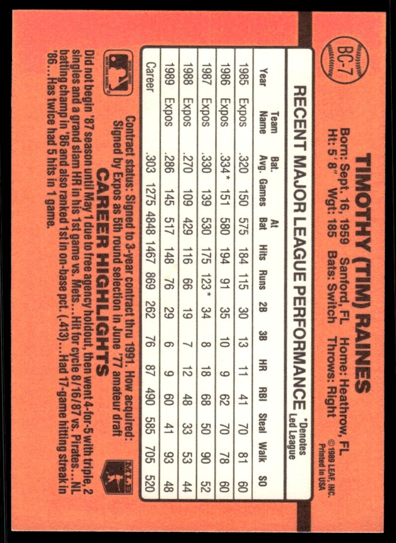1990 Donruss Tim Raines A #BC-7