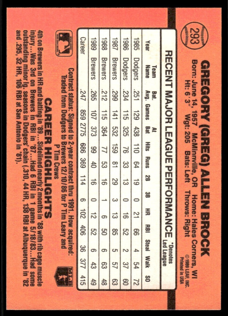 1990 Donruss Baseball Card Greg Brock Milwaukee Brewers #293