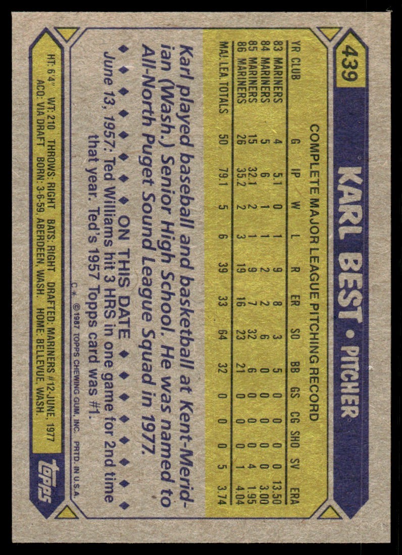 1987 Topps Baseball Card Karl Best Seattle Mariners #439