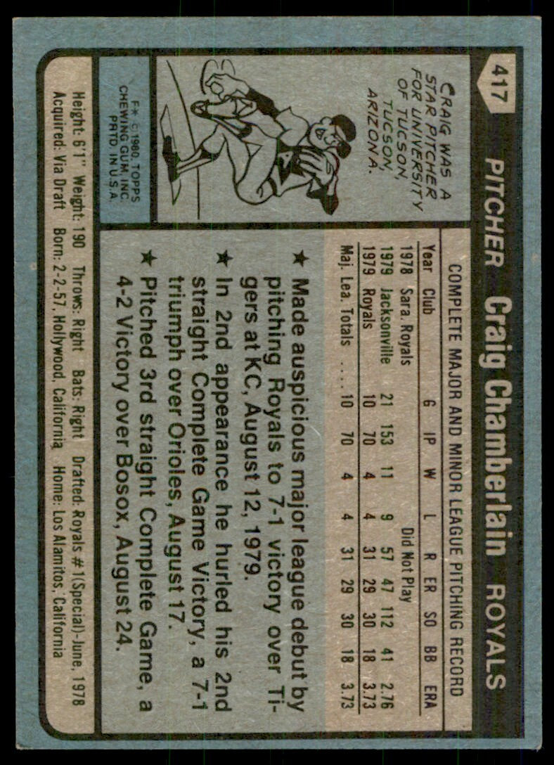 1980 TOPPS CRAIG CHAMBERLAIN ROOKIE .KANSAS CITY ROYALS #417